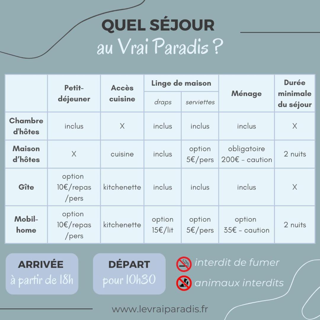 Le Vrai Paradis Estreboeuf Экстерьер фото